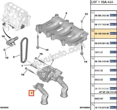 SUZGEC YAG POMPA DW10FUC DW10FUE DW12RU
