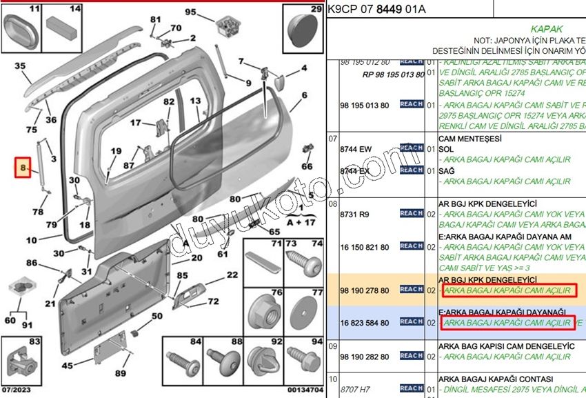 BAGAJ AMORTISOR PRT3 PRT4 1P