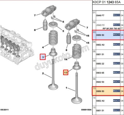 Subap Keçesi 8V / 16V SAPKALI 1.4HDİ Euro4 02/11 1.4HDİ Euro5 12/16 1.6HDİ Euro5/Euro6