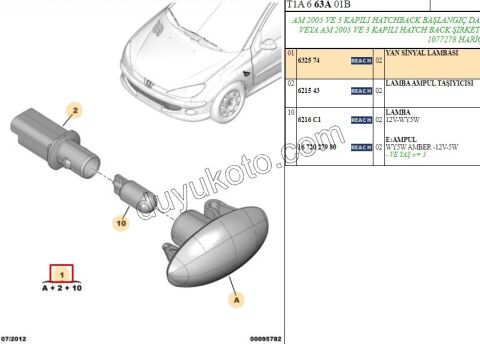 Peugeot 206 307 Partner Çamurluk Sinyali OVAL BEYAZ 1998/2009