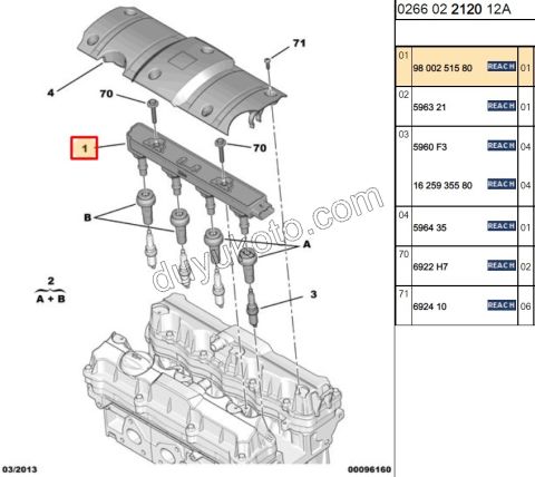 Ateşleme Bobini EC5 1.6 16V 115HP