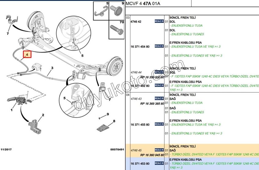 El Fren Teli Sağ PBP