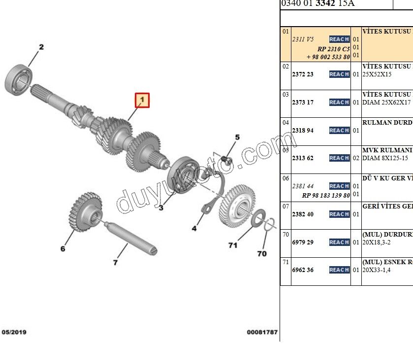 PRIZDIREK MILI PBP DV4 + 2310.C5
