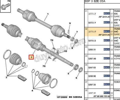 2019> Partner Rifter Berlingo Combo Doblo Proace City Aks Mili Sağ 1.6HDİ Euro6 C C4 C4PC MCP