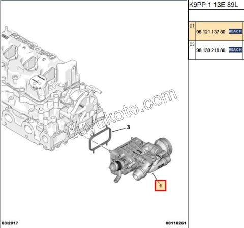 Termostat 1.5HDİ Euro6