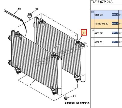 Klima Radyatörü P3072 PRT3 1.6HDİ Euro4