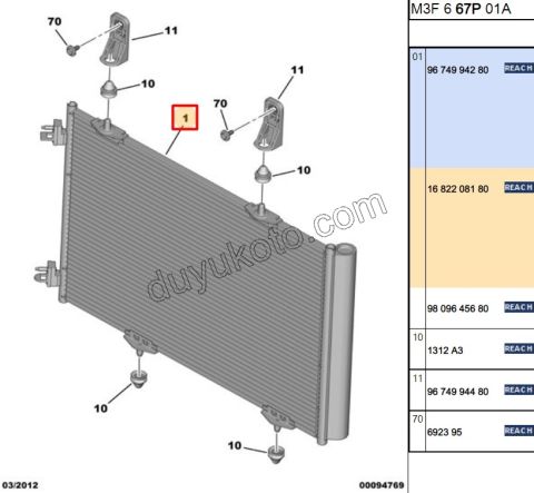 Klima Radyatörü P301 1.2VTI 82HP 1.6HDİ Euro5