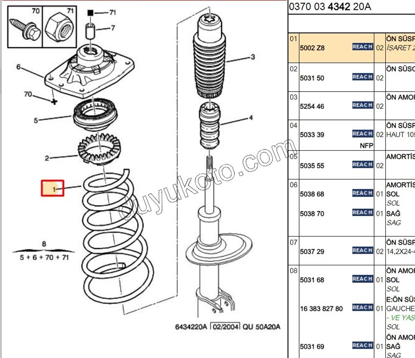 Ön Helezon EXP2 1.9D,Y.M 03/09
