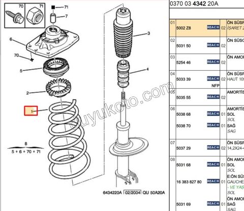 Ön Helezon EXP2 1.9D,Y.M 03/09