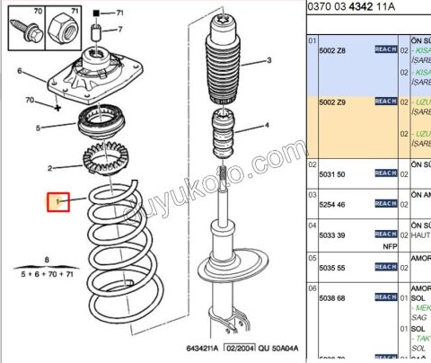 Ön Helezon EXP2 1.9D, 1998/2003