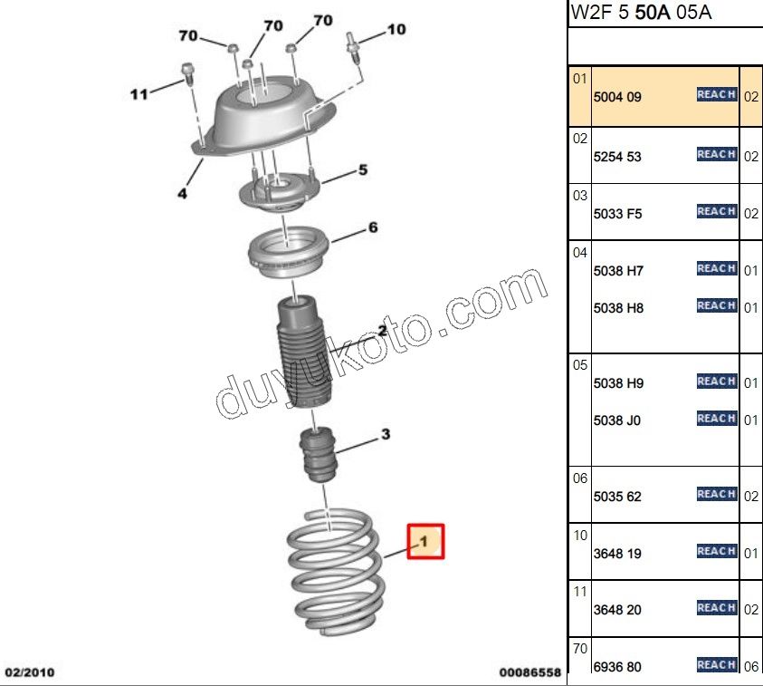 Ön Helezon P5081 1.6VTi 120HP