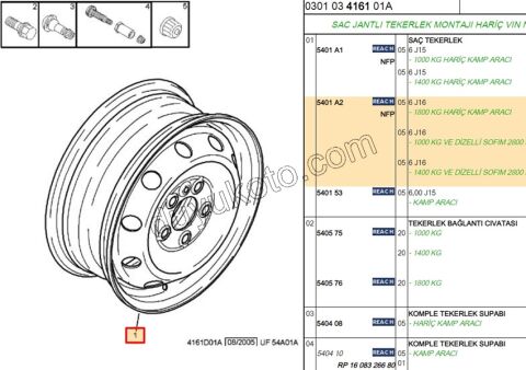 JANT SAC BXR1 BXR2 16 INC 18Q