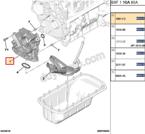 POMPA YAG 1.4HDİ/1.6HDİ Euro4