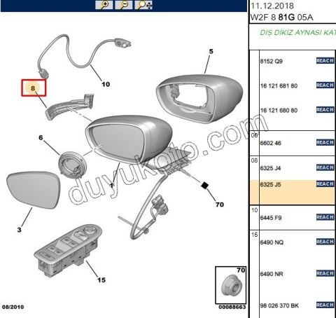 Peugeot 508 Citroen C3 Aircoss C4 Picasso DS4/DS5 Automobiles Ayna Sinyali Sağ 2011/2021