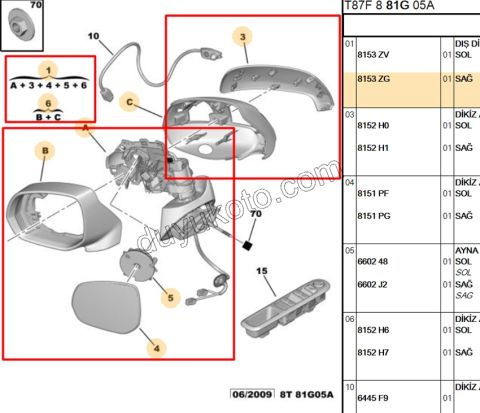 Peugeot 3008 5008 Dikiz Aynası Sağ Elektirikli Katlanırlı Lambasız OK Kapak Astarlı 2010/2014