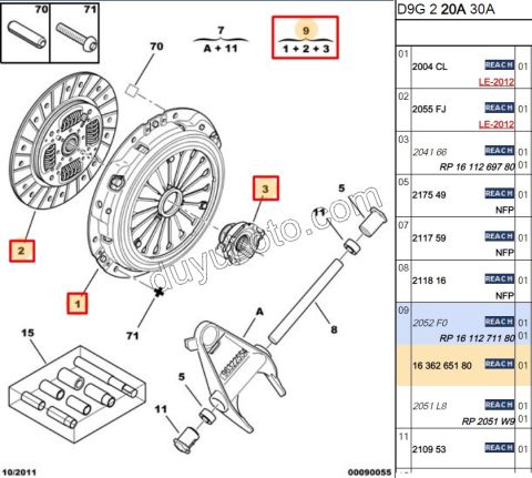 DEBRIYAJ SET DW10 P406 EXP EW12J4