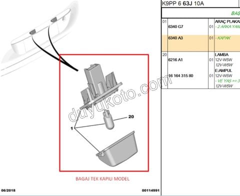 Plaka Lambası 1993/2024 Peugeot 206/206sw 207 306 307 406 3008 5008 Partner Citroen Xsara Saxo