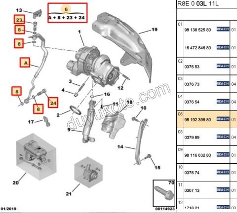 BORU TURBO YAGLAMA 1.6THP 220HP EURO6.3 P3082P3083P5082P30082P50082