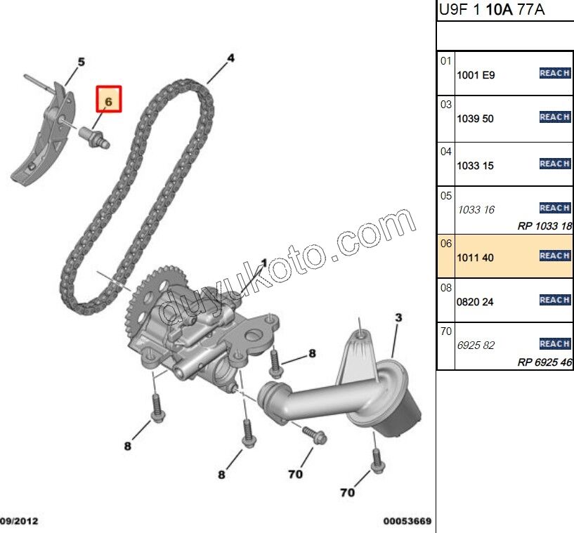 CIVATA YAG POMPA ZINCIR GERGI BXR3 EURO4 EURO5