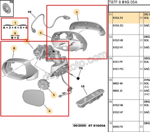 Peugeot 3008 5008 Dikiz Aynası Sol Elektirikli Katlanırlı AST Kapaklı LAMBA- Sinyalszi 2010/2014