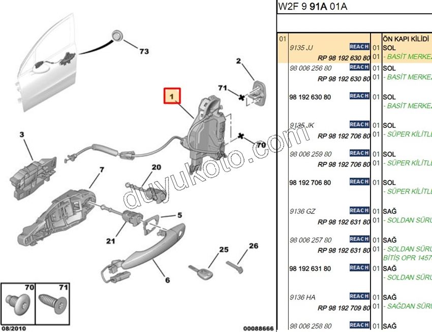 KILIT KAPI ON L P5081
