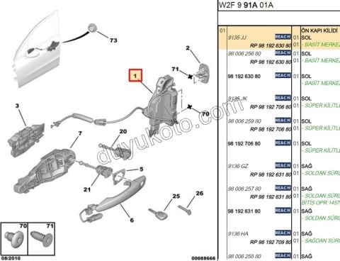 KILIT KAPI ON L P5081