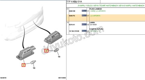 Peugeot 301 508 Citroen C3 Plaka Lambası 2009/2016