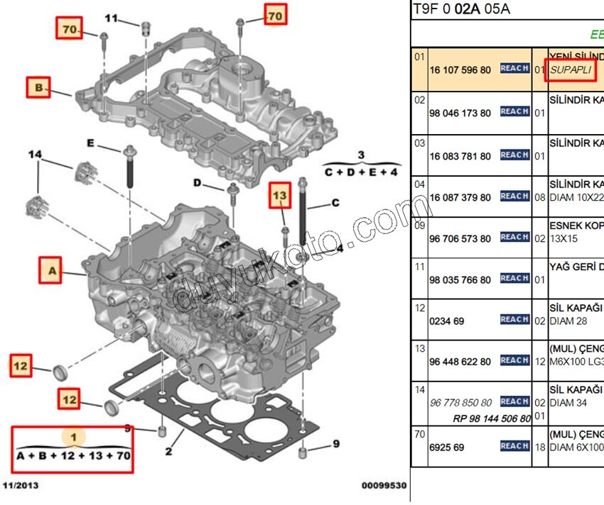KAPAK SILINDIR 1.2CC 110HP SUBAP+ 81KW 96KW KOMP