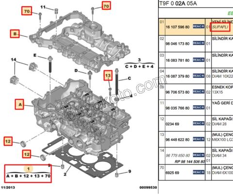 KAPAK SILINDIR 1.2CC 110HP SUBAP+ 81KW 96KW KOMP