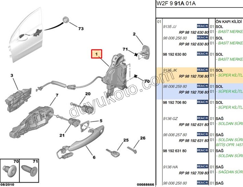 KILIT KAPI ON L P5081 SUPER KILIT+