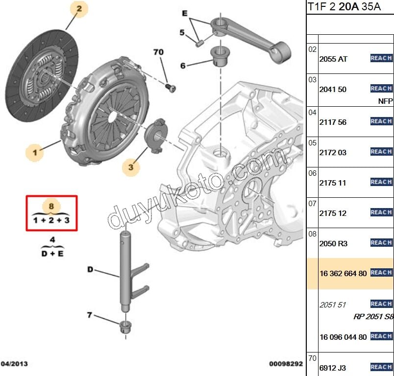 DEBRIYAJ SET 1.6İ 16V Benzinli