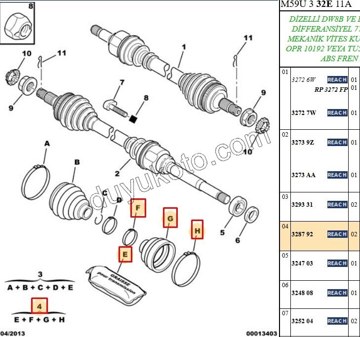 Aks Mili İç Körüğü (Şanzıman Tarafı)   KUCUK PRT1 PRT2