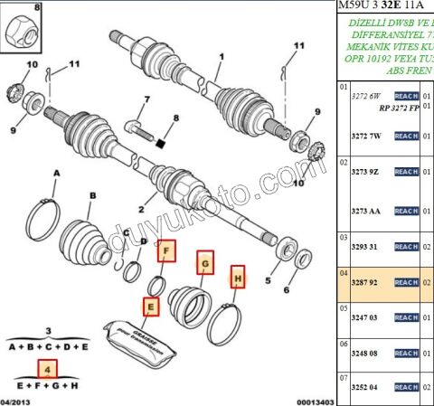 Aks Mili İç Körüğü (Şanzıman Tarafı)   KUCUK PRT1 PRT2