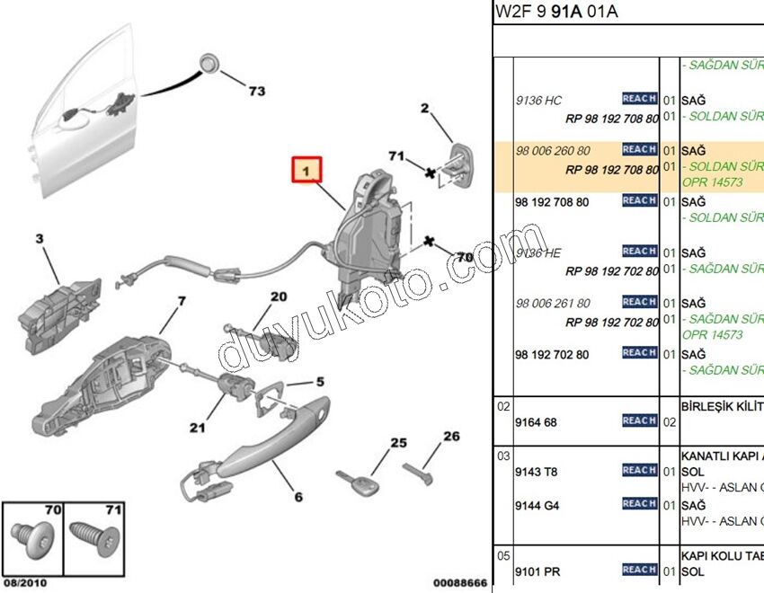 KILIT KAPI ON R P5081 SUPER KILIT+