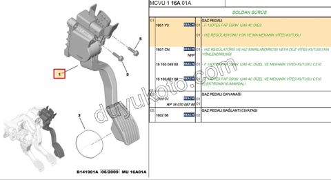 PEDAL GAZ PBP FRN CRUZ-