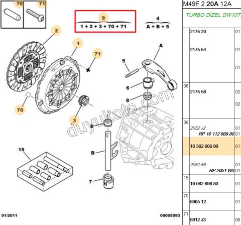 DEBRIYAJ SET P306 DW10 8V