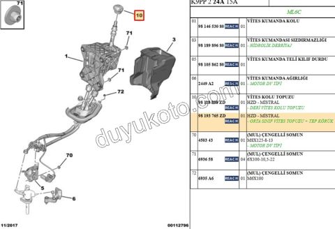 2019> Partner Rifter Berlingo Combo Doblo Proace City Krom Vites Topuzu (6 Vites) P301MQ P2008 P208 EXP4