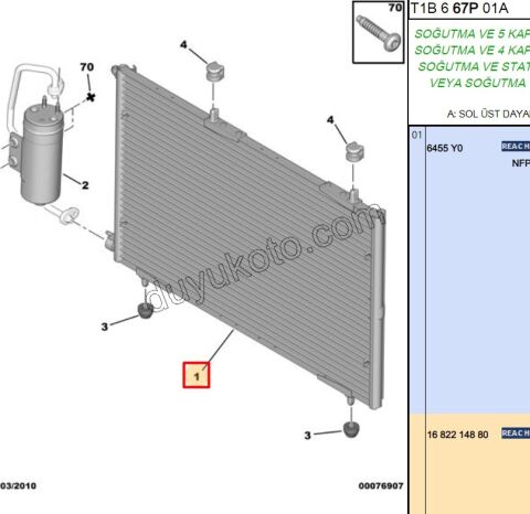 Klima Radyatörü P206