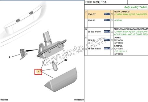 2019> Partner Rifter Berlingo Combo Doblo Proace City Plaka Lambası (Bagaj Kapak Çift) 2008/2024