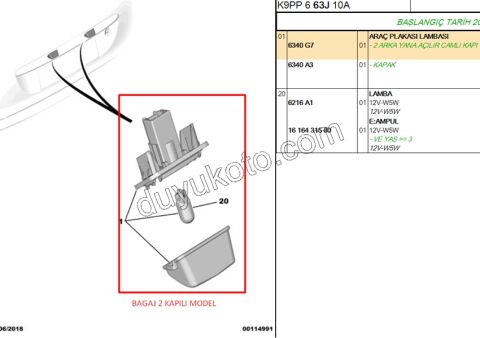 2019> Partner Rifter Berlingo Combo Doblo Proace City Plaka Lambası (Bagaj Kapak Çift) 2008/2024