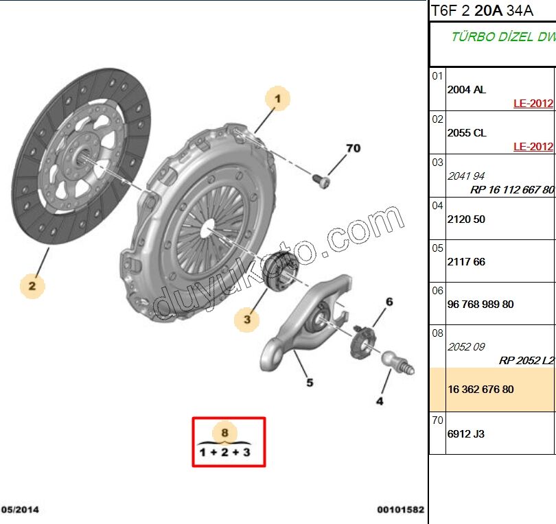 DEBRIYAJ SET 1.6HDİ Euro4