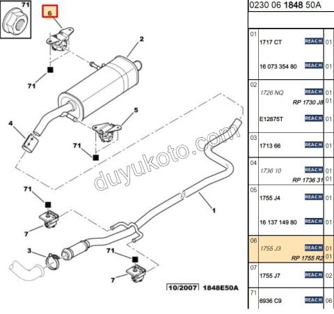 LASTIK EGZOZ P207 1.4HDİ Euro4 02/11 1.6VTi 120HP DUZ AYAKLI