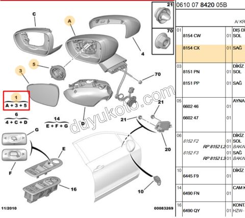Citroen C5 Dikiz Aynası Sağ Kapaklı Elektirikli Katlanırlı 2008/2012