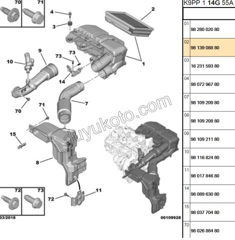 Hava Filtresi 1.5HDİ Euro6