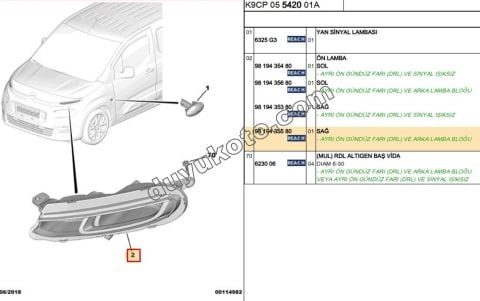 Citroen Berlingo Gündüz Farı Led SAG 2018/2024