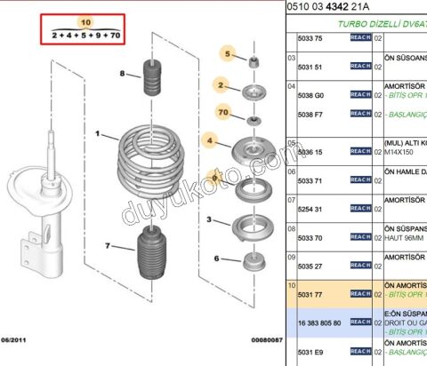 Ön Amortisör üst Takozu Kit  P307 PRT3 C41