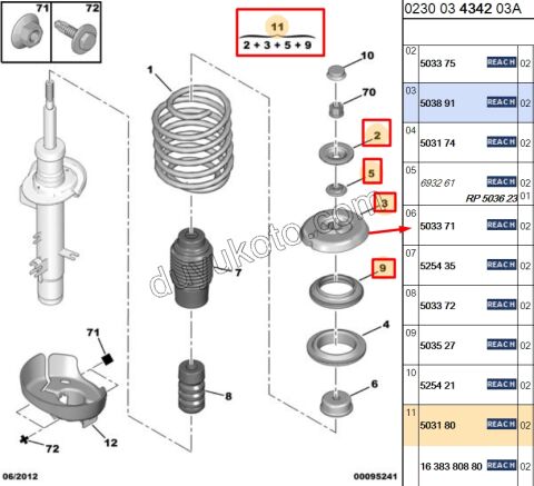 Ön Amortisör üst Takozu Kit  C2 C31 C32