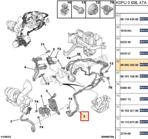 HORTUM TAKIM EGR + TURBO + ELEKTROVANA 1.6HDİ Euro6