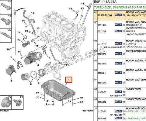 KARTER YAG 1.4HDİ/1.6HDİ Euro4 /Euro5/Euro6 1.5HDİ Euro6