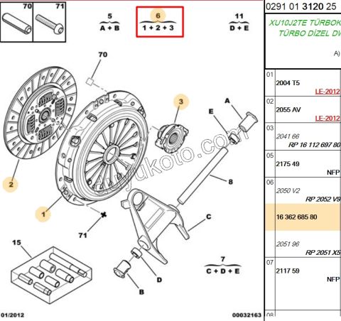 DEBRIYAJ SET DW10 P406 EXP EW12J4